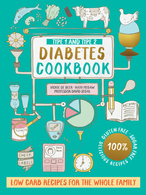 Title details for Type 1 and Type 2 Diabetes Cookbook by Vickie De Beer - Wait list